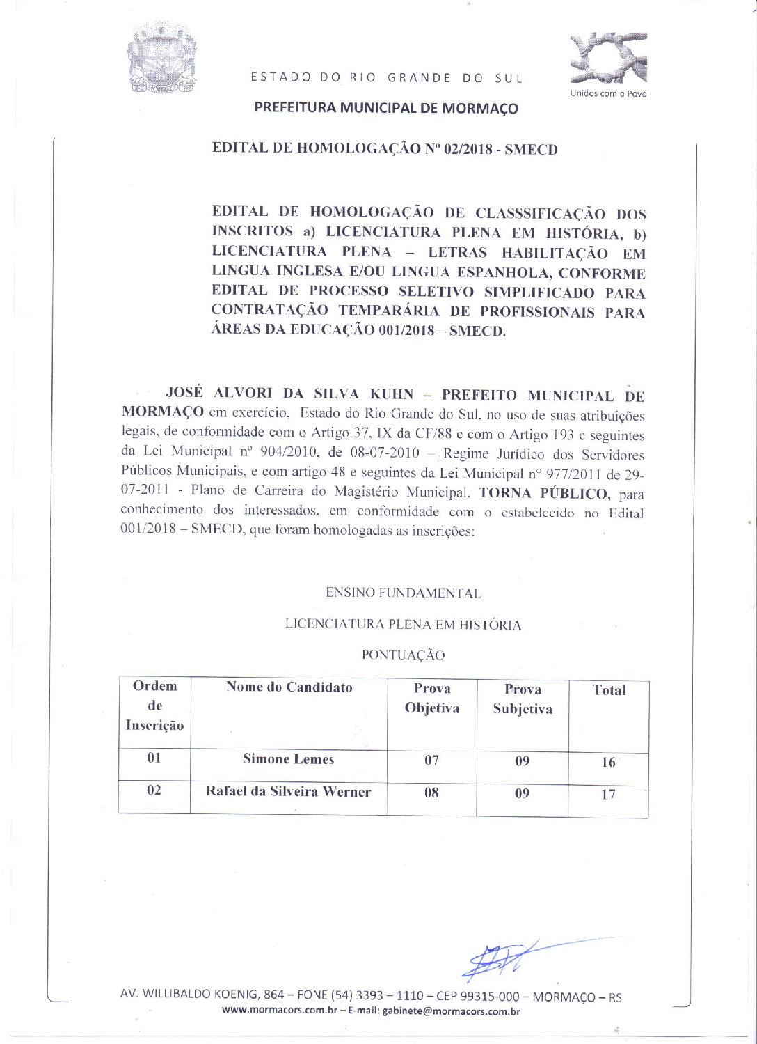 Edital de Homologação de Classificação – Processo Seletivo 001/2018 SMECD